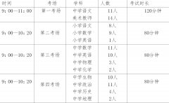 教师招聘工作方案